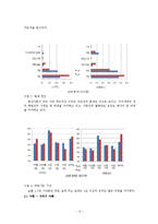 [분산가족] 분산가족의 배경, 현황, 문제점, 사례(기러기아빠) 및 나의 견해-3