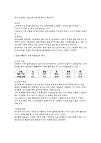 [빈곤문제] 사회 빈곤문제의 현황, 특징, 문제점 및 빈곤문제의 대책방안-5