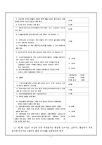 [인지세와 주세] 인지세와 주세 각각의 정의, 과세대상, 세액, 효율성과 형평성, 현황, 개선방안-5