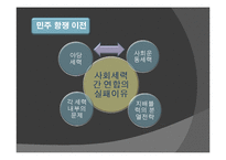 6월 민주항쟁의 전개과정, 주체, 의의, 한계 등 분석-7