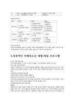 교정 복지 프로그램 개발 방법과 그 사례-7