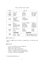 노인장기요양보험의 목적, 현황, 외국의 사례, 문제점 및 개선방안-7