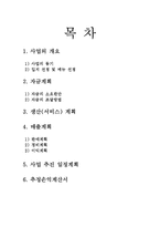 동남아 음식 요리 사업계획서 및 창업계획서-2