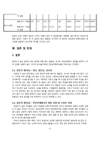 된장녀의 개념, 특성, 전반적인 견해, 된자연의 정서적 특징등-12