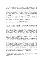 기업문화의 개념과 중요성 및 기업문화 사례 분석 및 한국의 기업문화의 전망-6