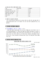 P2P의 개념과 종류, 현황, 특징, 장단점, 문제점 및 P2P의 발전 전략-5