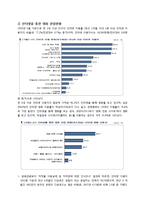 P2P의 개념과 종류, 현황, 특징, 장단점, 문제점 및 P2P의 발전 전략-10