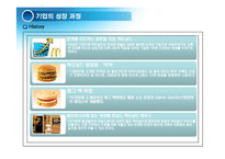 [경영혁신] 맥도널드의 경영혁신 성공사례, 마케팅 전략, 성공요인, 위기, SWOT분석, 경영성공 시사점 및 토의-6