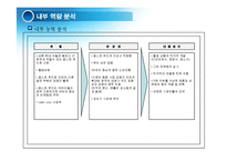 [경영혁신] 맥도널드의 경영혁신 성공사례, 마케팅 전략, 성공요인, 위기, SWOT분석, 경영성공 시사점 및 토의-20