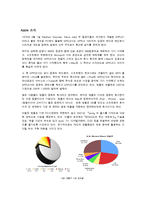 [애플사의 경영전략] 애플사 선정이유, 소개, 현황, 경영전략, M&A,SWOT분석, 삼성의 갤럭시 S와 아이폰4 비교분석 및 향후 전망-3