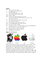 [애플사의 경영전략] 애플사 선정이유, 소개, 현황, 경영전략, M&A,SWOT분석, 삼성의 갤럭시 S와 아이폰4 비교분석 및 향후 전망-4