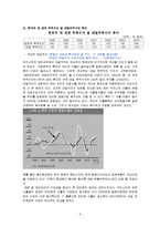 [한일 전기전자 산업의 전망] 한국과 일본의 전기, 전자산업의 특징과 상품, 경쟁력 분석, 양국간 제휴사례, 한일 전기전자산업의 전망-6