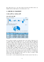 [한일 전기전자 산업의 전망] 한국과 일본의 전기, 전자산업의 특징과 상품, 경쟁력 분석, 양국간 제휴사례, 한일 전기전자산업의 전망-8