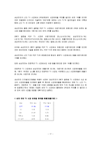 [한일 전기전자 산업의 전망] 한국과 일본의 전기, 전자산업의 특징과 상품, 경쟁력 분석, 양국간 제휴사례, 한일 전기전자산업의 전망-17