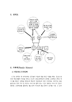 사정에 대한 설명 및 실제 클라이언트를 찾아서 사정과정에 따라 사정하기-5