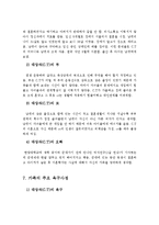 사정에 대한 설명 및 실제 클라이언트를 찾아서 사정과정에 따라 사정하기-6