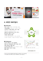 G마켓 기업분석과 마케팅전략분석및 G마켓 활성화전략분석-8