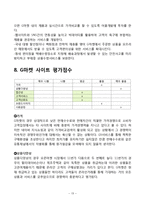 G마켓 기업분석과 마케팅전략분석및 G마켓 활성화전략분석-16