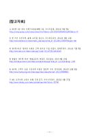 G마켓 기업분석과 마케팅전략분석및 G마켓 활성화전략분석-18