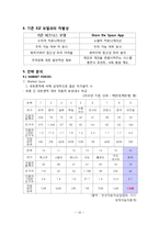 주차공간 공유정보 서비스 어플리케이션 개발 업체 창업 사업계획서-10