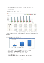 주차공간 공유정보 서비스 어플리케이션 개발 업체 창업 사업계획서-11