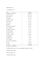 가족문제의 원인과 대책-4