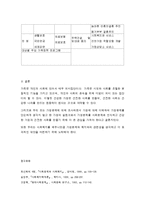 가족문제의 원인과 대책-9