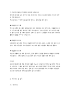 네덜란드의 사회복지 발달사-2