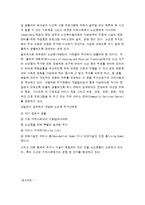 네덜란드의 사회복지 발달사-10