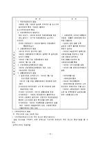 미국의 사회복지 발달사-15