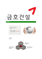 [금호건설-최신공채합격자기소개서]금호건설자소서,금호건설자기소개서,금호아시아나자소서,금호건설자기소개서,자소서,금호건설-7