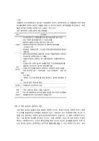 근로연계복지(생산적 복지)의 개념과 개선방안-8
