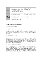 노인장기요양보험제도의 필요성과 개선방향-6