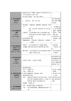 노인장기요양보험제도의 필요성과 개선방향-11