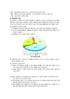가정위탁서비스의 개념과 원리-2