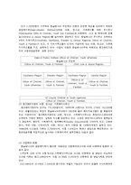 세계의 아동학대 보호체계-3