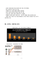 스타벅스 마케팅전략 분석과 스타벅스 새로운 광고전략제안-3