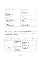 스타벅스 마케팅전략 분석과 스타벅스 새로운 광고전략제안-5