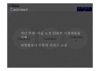 AIRBUSAN 에어부산 기업 SWOT분석과 에어부산 문제점극복위한 마케팅전략-11