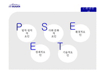 AIRBUSAN 에어부산 기업 SWOT분석과 에어부산 문제점극복위한 마케팅전략-13