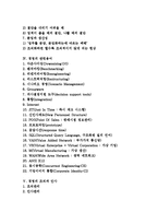 [경영]경영의 의미, 경영의 지침, 경영의 관련용어, 경영의 조직, 경영의 인사, 경영의 교육, 경영의 이양직접지불사업, 향후 경영의 방안 분석-2