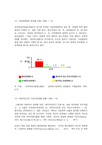가정폭력의 정의와 원인-7