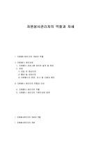 자원봉사관리자의 역할과 자세-1
