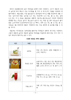 홍대앞 무알콜 칵테일 전문점 창업 사업계획서-6