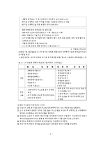 민영화에 대한 이해와 민영화 사례 및 민영화의 나아갈 방향에 대한 레포트-9
