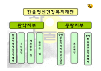 사회복지기관 실습보고서 - 한울 지역정신건강센터 실습-7