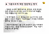 사회복지기관 실습보고서 - 한울 지역정신건강센터 실습-11