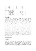 집단따돌림(왕따)의 원인과 대처방안-6