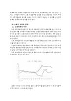 [선진국의 사회복지] 스웨덴의 정치, 경제 분석과 스웨덴의 복지 모델에 대한 이해-15