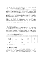 [선진국의 사회복지] 스웨덴의 정치, 경제 분석과 스웨덴의 복지 모델에 대한 이해-16